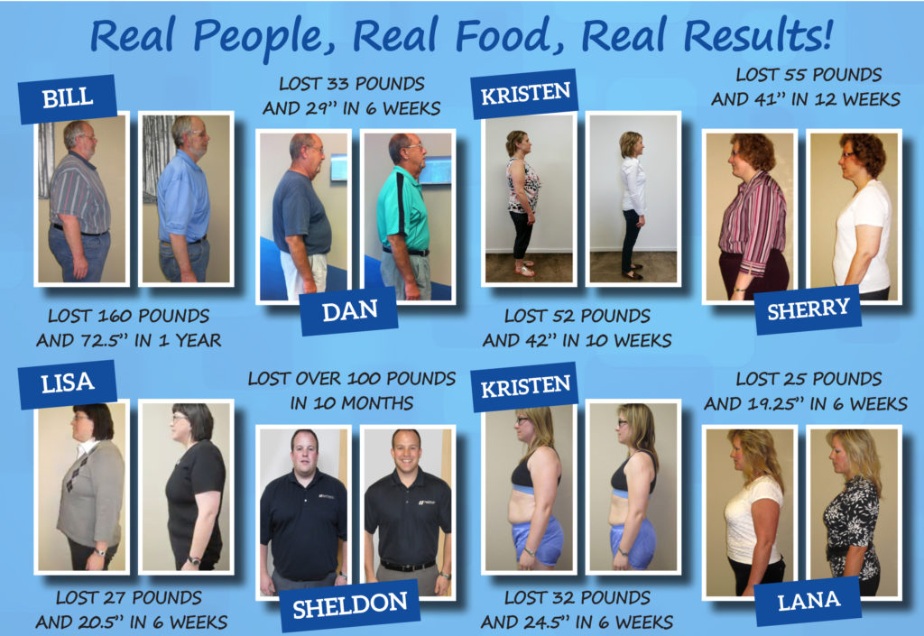 Supervised Weight Loss NJ