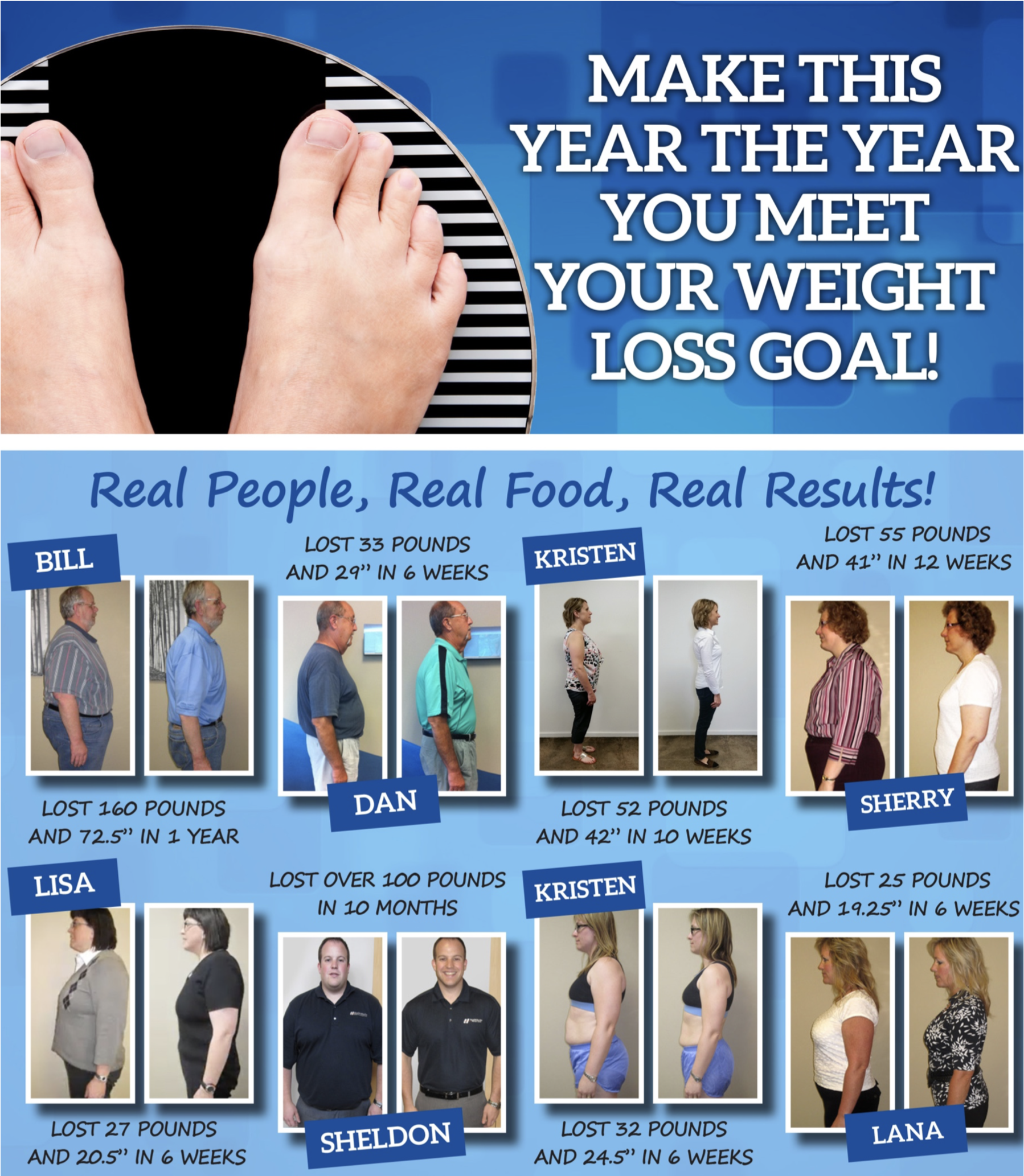 Weigh Loss Doctor Elizabeth NJ